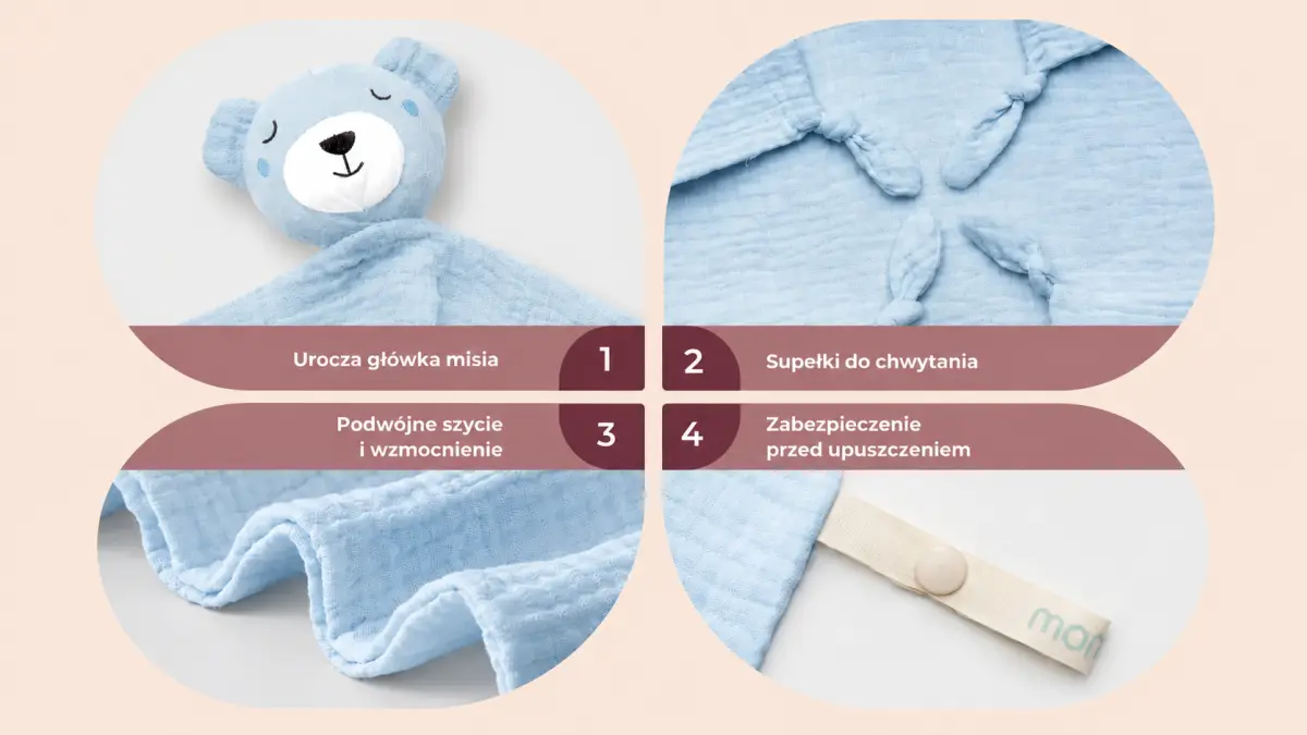 Dettagli della copertina blu: testina dell’orsetto, nodi agli angoli, cuciture doppie e bordi rinforzati, cinghia di sicurezza.
