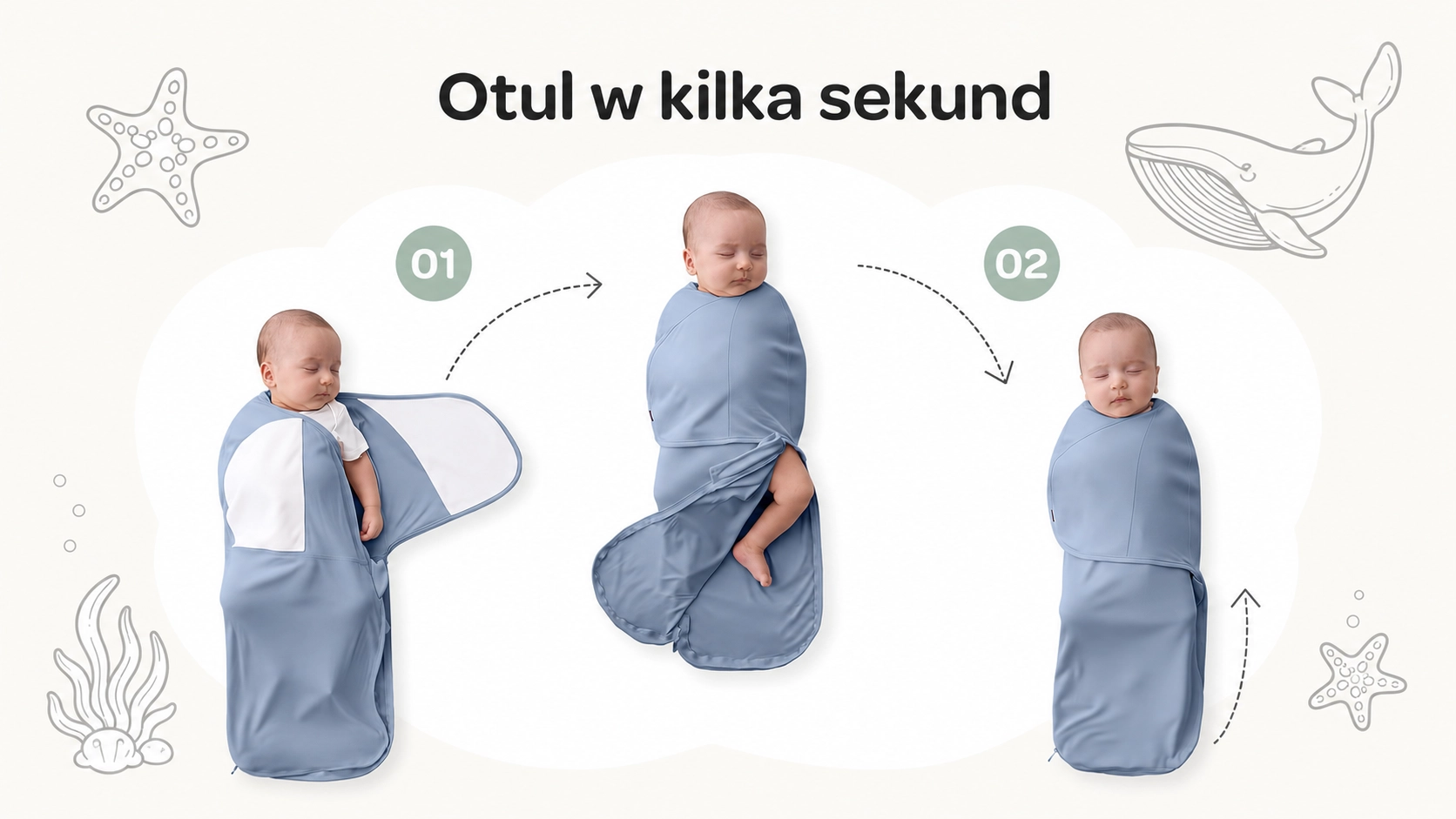 Instru&ccedil;&otilde;es de coloca&ccedil;&atilde;o do enrolador em dois passos. A imagem mostra como enrolar o beb&ecirc; de forma r&aacute;pida e firme para dormir