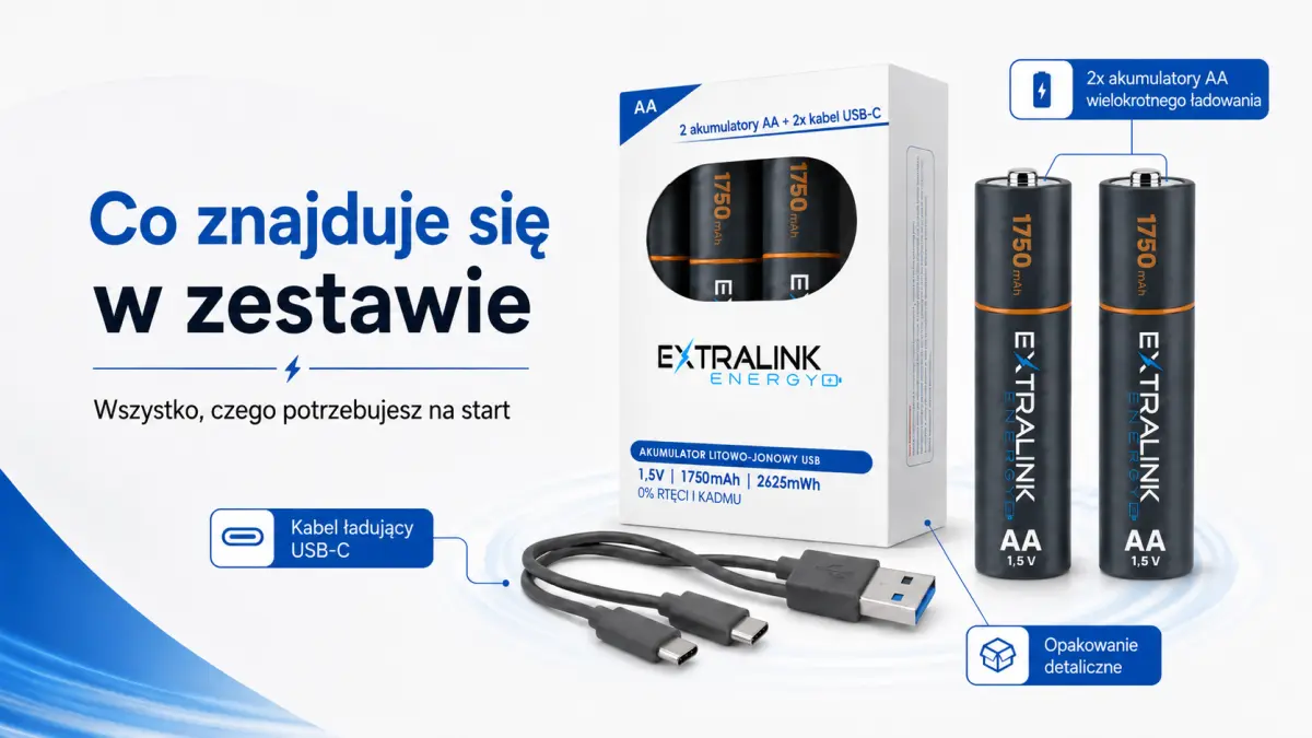 Zawartość zestawu Extralink Energy z dwoma akumulatorami AA i przewodem USB-C