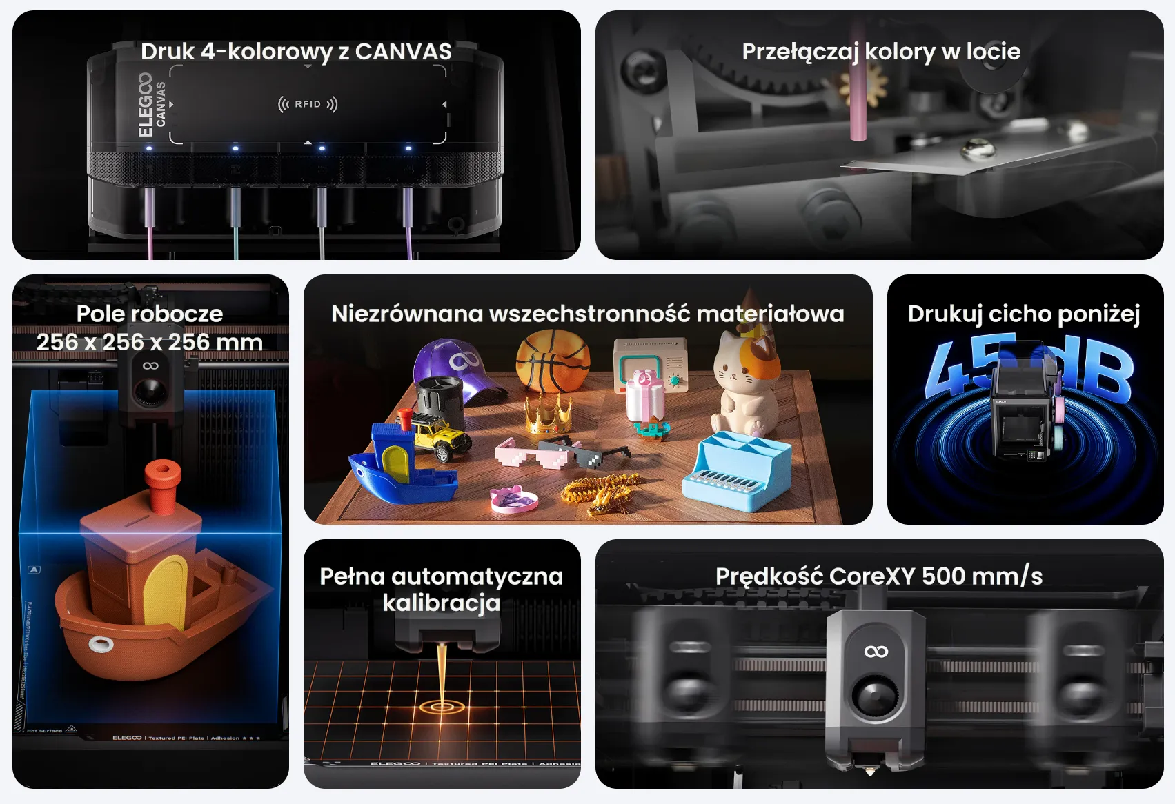 Kolaż grafik prezentujących funkcje drukarki 3D, w tym pole robocze, wydruki testowe i głowicę drukującą