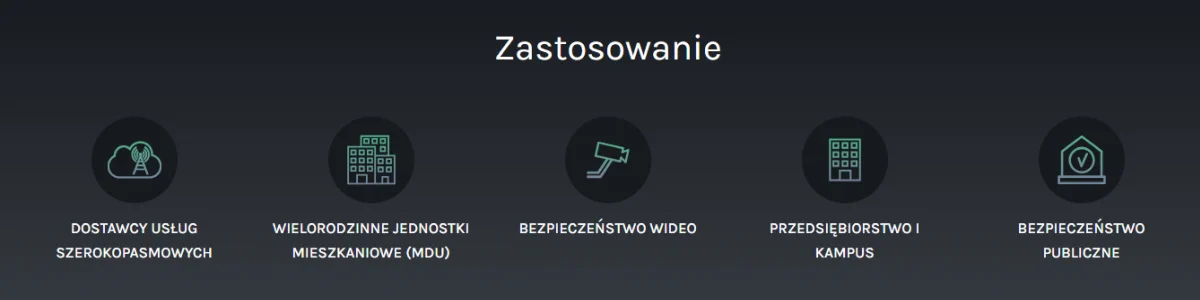 Ikony przedstawiające różne zastosowania technologii: chmura z nadajnikiem, budynki, kamera monitoringu i instytucje