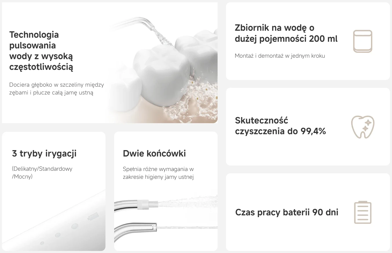 Koláž grafiky představující funkce irigátoru: čištění zubů, vyměnitelné koncovky, ikony baterie a nádržky na vodu
