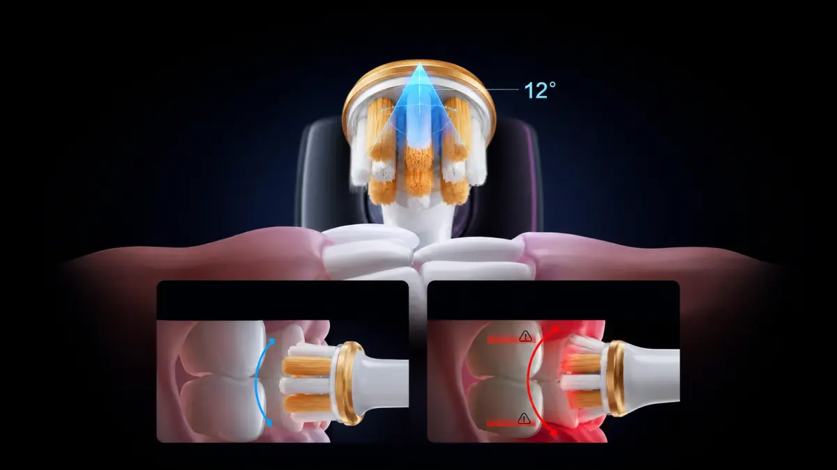 Escova PH3 Soft posicionada em ângulo sobre os dentes, mostrando o ângulo ideal de inclinação de 12°.