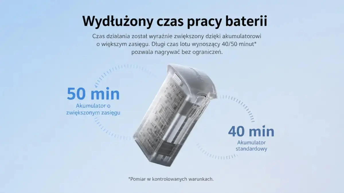 Аккумулятор дрона ATOM 3, время полёта 40 минут со стандартной батареей, 50 минут с батареей увеличенной ёмкости.