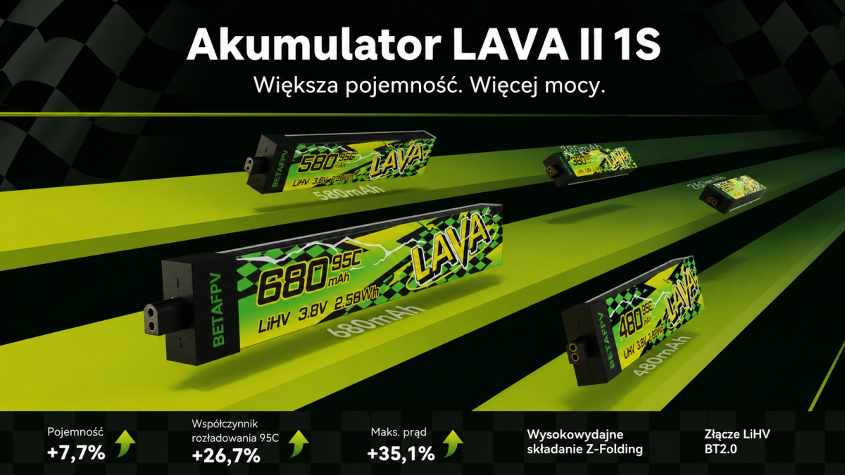 Akumulator BETAFPV LAVA II 1S LiHV z prezentacją różnych wariantów pojemności oraz parametrów wydajnościowych, takich jak 95C C-Rate i złącze BT2.0.