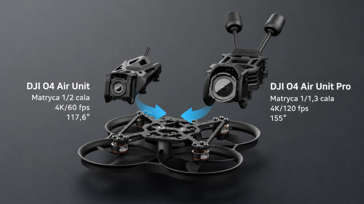 Dron BETAFPV Pavo20 Pro II z możliwością montażu modułu DJI O4 Air Unit oraz DJI O4 Air Unit Pro do nagrywania w jakości 4K.