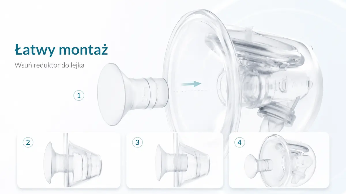 Reductor transparente insertable en el embudo del sacaleches, mostrado en las siguientes etapas de montaje