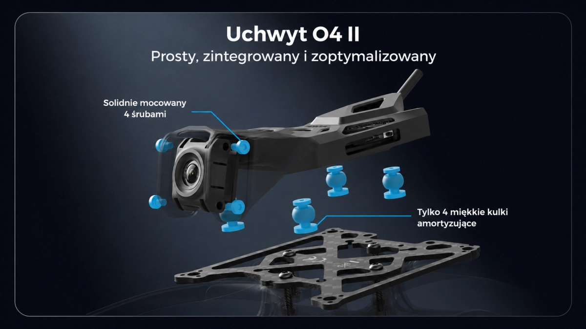 Konstrukcja uchwytu BETAFPV O4 II z mocowaniem na cztery śruby oraz czterema miękkimi kulkami amortyzującymi redukującymi drgania kamery.