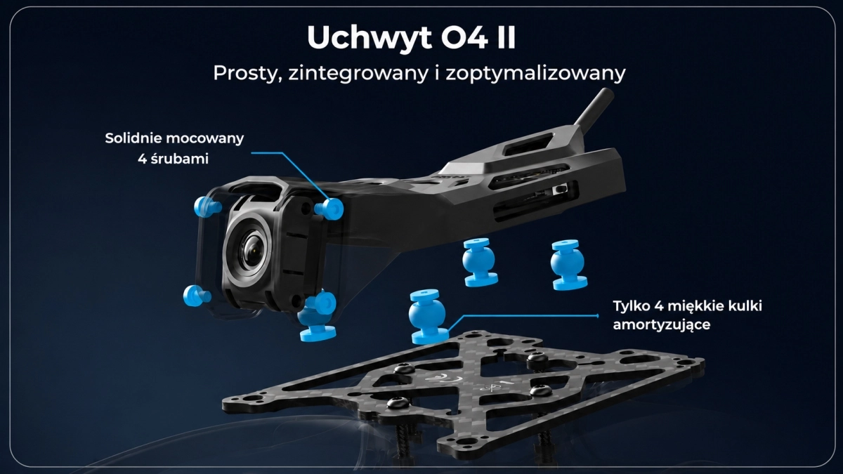 Uchwyt DJI O4 Air Unit Bracket II z mocowaniem kamery i elementami amortyzującymi dla BETAFPV Pavo Pico II.