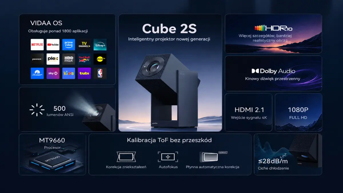 Projektor Wanbo Cube 2S z funkcjami HDR10, Dolby Audio i automatyczną kalibracją.