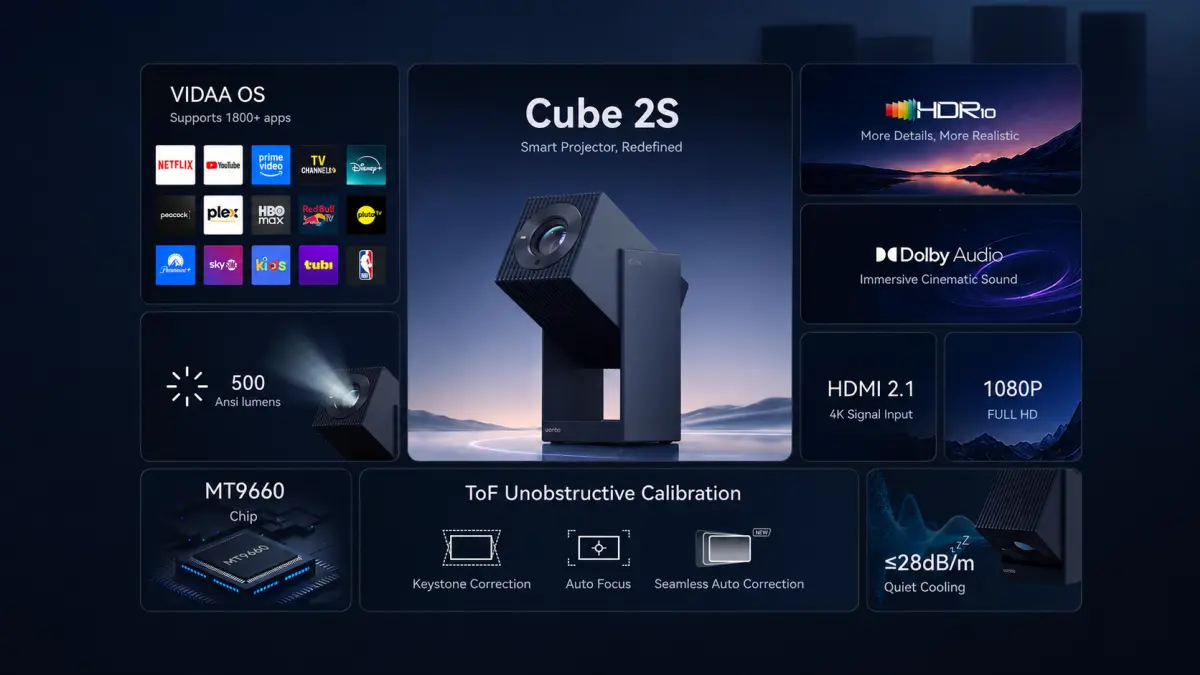 Projektor Wanbo Cube 2S s funkcemi HDR10, Dolby Audio a automatickou kalibrací.