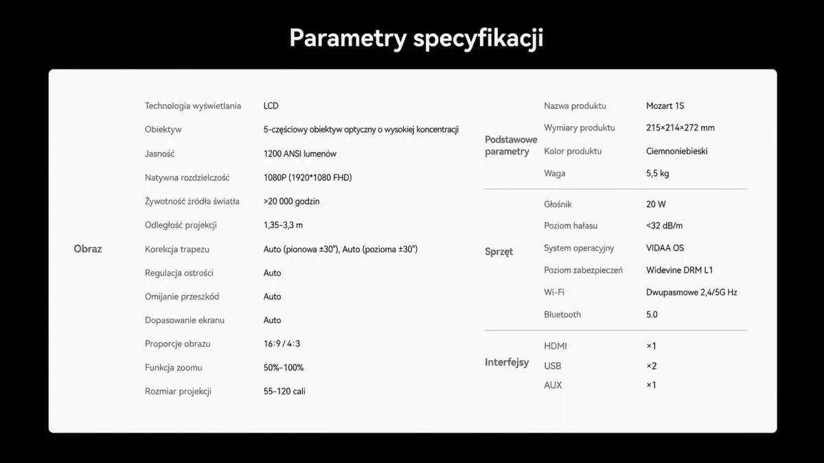 Jasna tabela parametrów technicznych projektora Mozart 1S na czarnym tle.