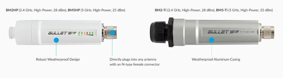 bala ubiquiti m2hp 2.4GHZ 28DBM