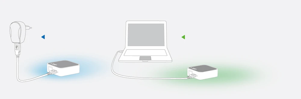 мобильный маршрутизатор портативная точка доступа 3g 4g lte mr3020 usb