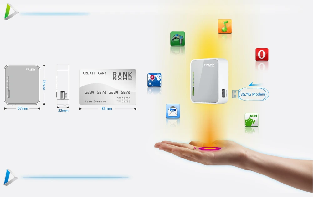 мобильный маршрутизатор портативная точка доступа 3g 4g lte mr3020 usb