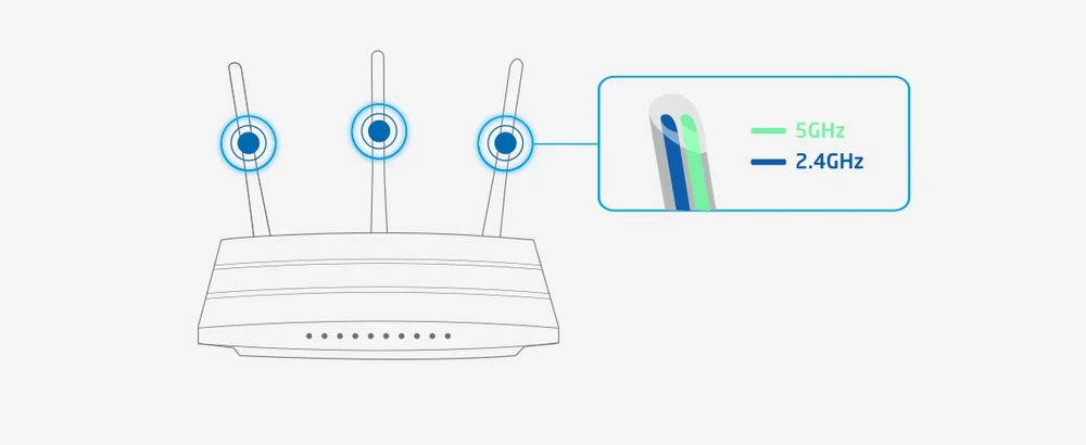 archer c7 router ac1750 dualband