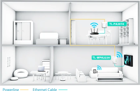 configura&ccedil;&atilde;o o que &eacute; um transmissor de rede como funciona o que &eacute; um amplificador de sinal wifi tp link wifi