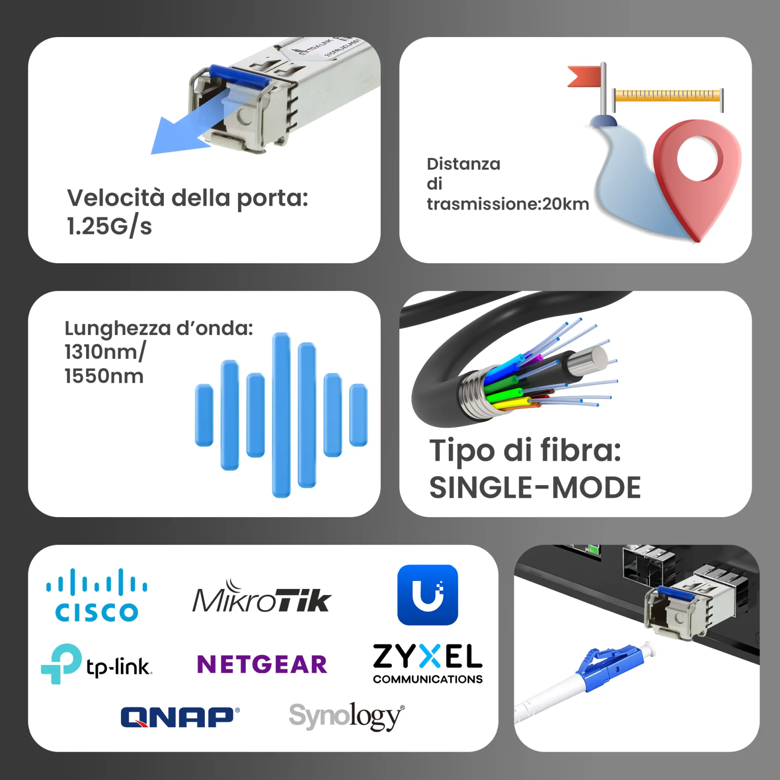 Parametri chiave del modulo SFP extralink (velocità, distanza, lunghezza d'onda, tipo di fibra)