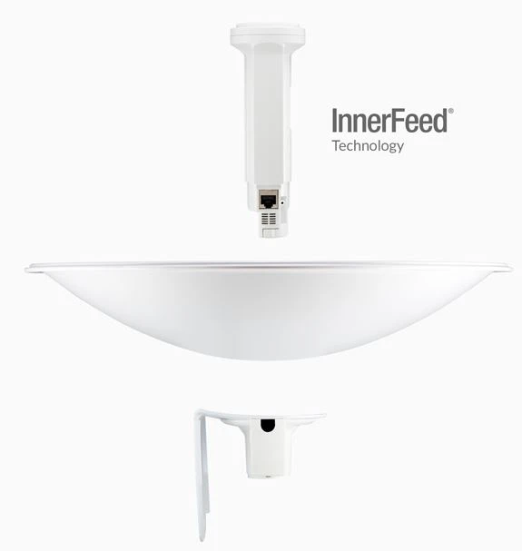 ubiquiti pbe-m2-400 powerbeam