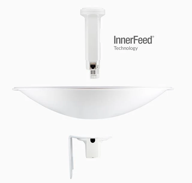 ubiquiti PBE-5AC-620 POWERBEAM,