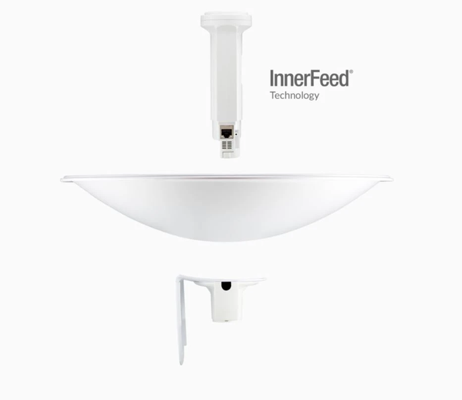 Diseño de radio integrado