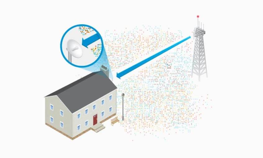 Increíblemente eficaz